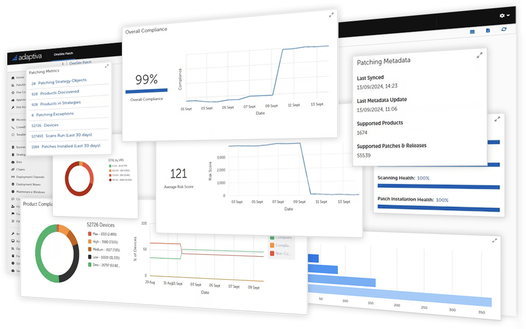 adaptiva_dashboard