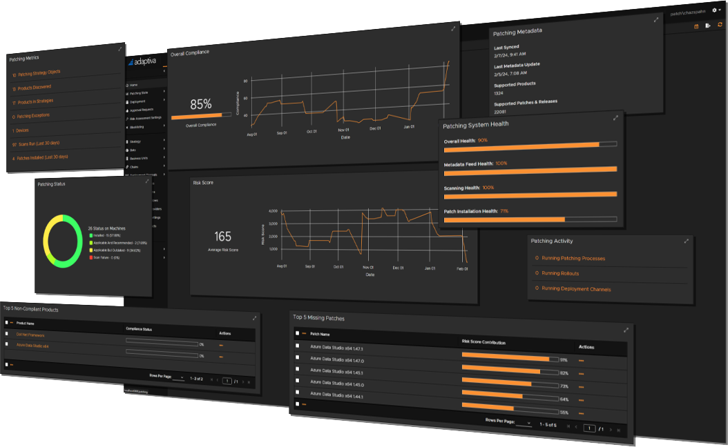 adaptiva_dashboard