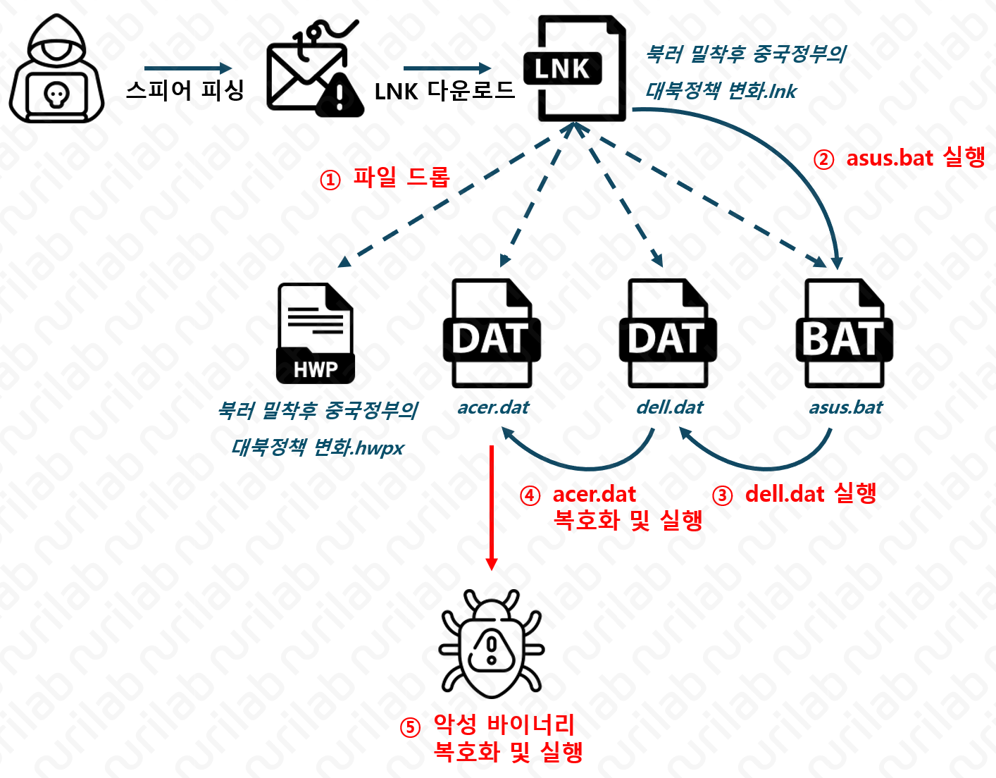 누리테크 이미지